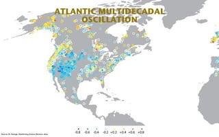 Source: St. George, Quaternary Science Reviews, 2014 
ATLANTIC MULTIDECADAL 
OSCILLATION 
 