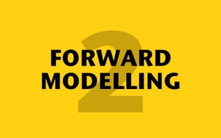 FO2RWARD 
MODELLING 
 