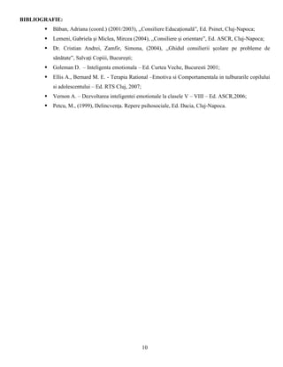 10
BIBLIOGRAFIE:
 Băban, Adriana (coord.) (2001/2003), ,,Consiliere Educaţională”, Ed. Psinet, Cluj-Napoca;
 Lemeni, Gabriela şi Miclea, Mircea (2004), ,,Consiliere şi orientare”, Ed. ASCR, Cluj-Napoca;
 Dr. Cristian Andrei, Zamfir, Simona, (2004), ,,Ghidul consilierii şcolare pe probleme de
sănătate”, Salvaţi Copiii, Bucureşti;
 Goleman D. – Inteligenta emotionala – Ed. Curtea Veche, Bucuresti 2001;
 Ellis A., Bernard M. E. - Terapia Rational –Emotiva si Comportamentala in tulburarile copilului
si adolescentului – Ed. RTS Cluj, 2007;
 Vernon A. – Dezvoltarea inteligentei emotionale la clasele V – VIII – Ed. ASCR,2006;
 Petcu, M., (1999), Delincvenţa. Repere psihosociale, Ed. Dacia, Cluj-Napoca.
 