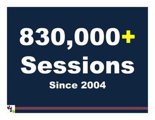 830,000+
SessionsSessions
Since 2004
 