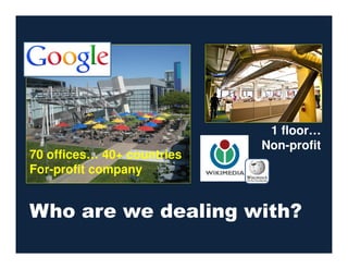 1 floor…
Who are we dealing with?
70 offices… 40+ countries
For-profit company
1 floor…
Non-profit
 