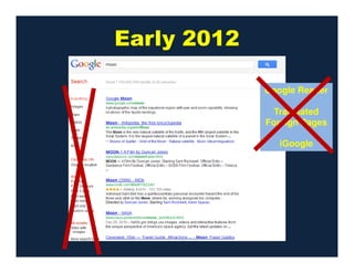 Early 2012
Google Reader
Translated
Foreign Pages
iGoogle
 