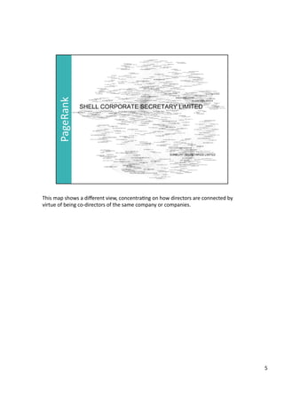 This	
  map	
  shows	
  a	
  diﬀerent	
  view,	
  concentra3ng	
  on	
  how	
  directors	
  are	
  connected	
  by	
  
vir...