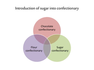 The science of Sugar | PPTX