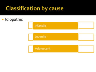 Infantile
Juvenile
Adolescent
 Idiopathic
 