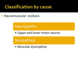  Neuromuscular scoliosis
Neuropathic
• Upper and lower motor neuron
Myopatheic
• Muscular dystrophies
 