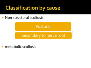  Non structural scoliosis
 metabolic scoliosis
Postural
Secondary to nerve root
 