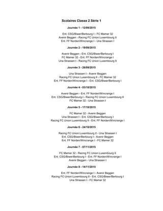 Scolaires Classe 2 Série 1
Journée 1 - 12/09/2015
Ent. CSG/Biwer/Berbourg I - FC Mamer 32
Avenir Beggen - Racing FC Union Luxembourg II
Ent. FF Norden/Wincrange I - Una Strassen I
Journée 2 - 19/09/2015
Avenir Beggen - Ent. CSG/Biwer/Berbourg I
FC Mamer 32 - Ent. FF Norden/Wincrange I
Una Strassen I - Racing FC Union Luxembourg II
Journée 3 - 26/09/2015
Una Strassen I - Avenir Beggen
Racing FC Union Luxembourg II - FC Mamer 32
Ent. FF Norden/Wincrange I - Ent. CSG/Biwer/Berbourg I
Journée 4 - 03/10/2015
Avenir Beggen - Ent. FF Norden/Wincrange I
Ent. CSG/Biwer/Berbourg I - Racing FC Union Luxembourg II
FC Mamer 32 - Una Strassen I
Journée 5 - 17/10/2015
FC Mamer 32 - Avenir Beggen
Una Strassen I - Ent. CSG/Biwer/Berbourg I
Racing FC Union Luxembourg II - Ent. FF Norden/Wincrange I
Journée 6 - 24/10/2015
Racing FC Union Luxembourg II - Una Strassen I
Ent. CSG/Biwer/Berbourg I - Avenir Beggen
Ent. FF Norden/Wincrange I - FC Mamer 32
Journée 7 - 07/11/2015
FC Mamer 32 - Racing FC Union Luxembourg II
Ent. CSG/Biwer/Berbourg I - Ent. FF Norden/Wincrange I
Avenir Beggen - Una Strassen I
Journée 8 - 14/11/2015
Ent. FF Norden/Wincrange I - Avenir Beggen
Racing FC Union Luxembourg II - Ent. CSG/Biwer/Berbourg I
Una Strassen I - FC Mamer 32
 