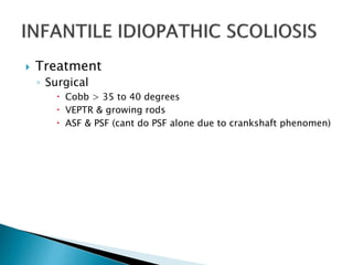 Rod Psf Scoliosis | PPTX