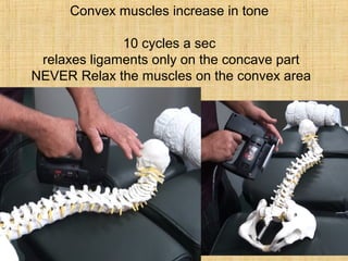 Convex muscles increase in tone
10 cycles a sec
relaxes ligaments only on the concave part
NEVER Relax the muscles on the convex area
 