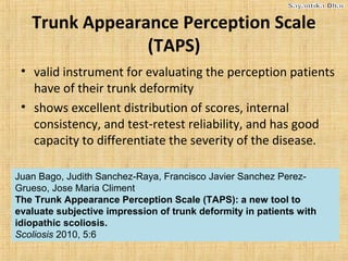 Trunk Appearance Perception Scale (TAPS).