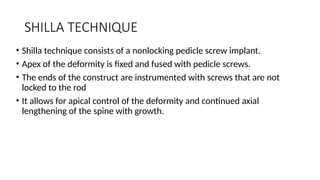 Shillla Rods Comprehensive Overview of Scoliosis: Anatomy, Classification, and ...