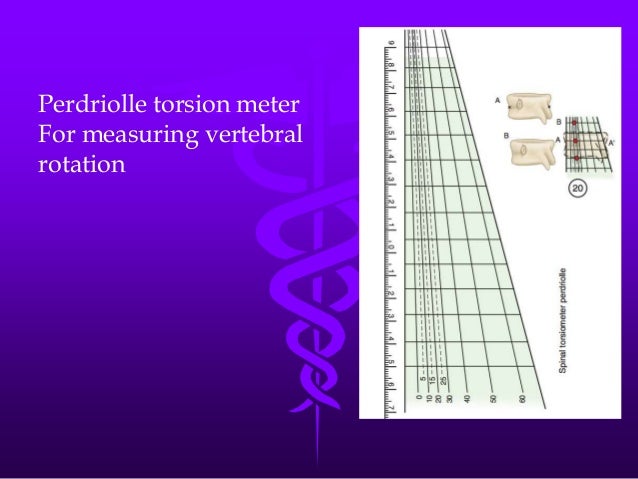 scoliosis seminar body measuring app