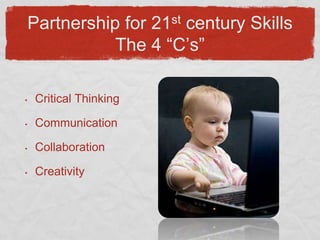 Critical ThinkingCommunicationCollaborationCreativityPartnership for 21st century SkillsThe 4 “C’s”