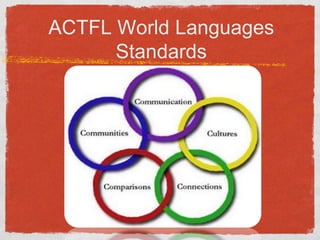 ACTFL World Languages Standards