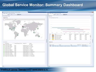 Global Service Monitor: Summary Dashboard
Учебный центр "Звезды и С" www.stars-s.ru
 