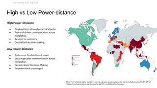 Low Power Distance Examples SCOM1000 Teaching Slides on Culture (Module 3) | PPT