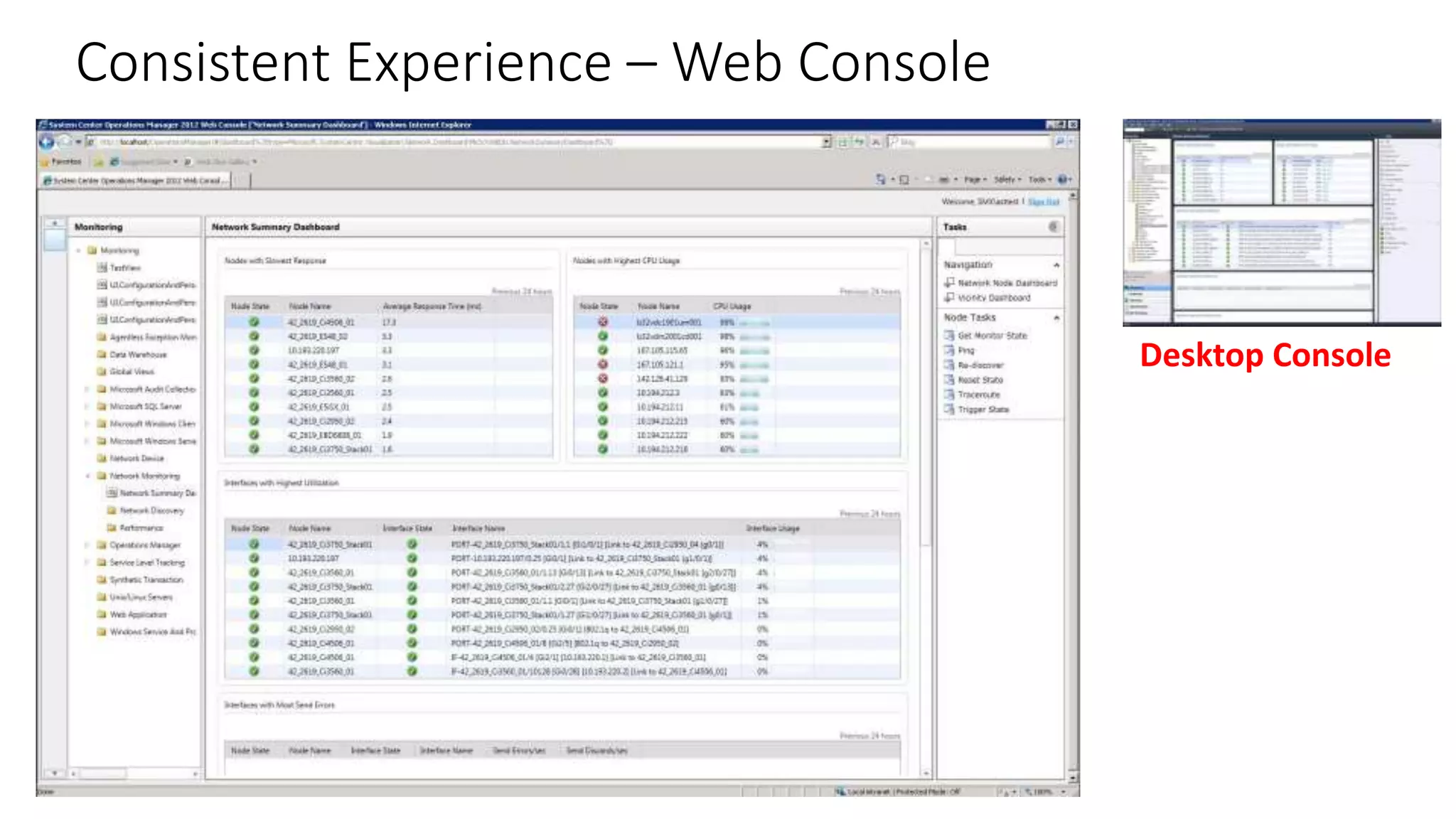 Consistent Experience – Web Console
Desktop Console
 