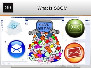 What is SCOM
 