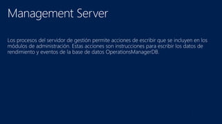 Data Warehouse and Reporting in System Center Operation Manager 2012 R2