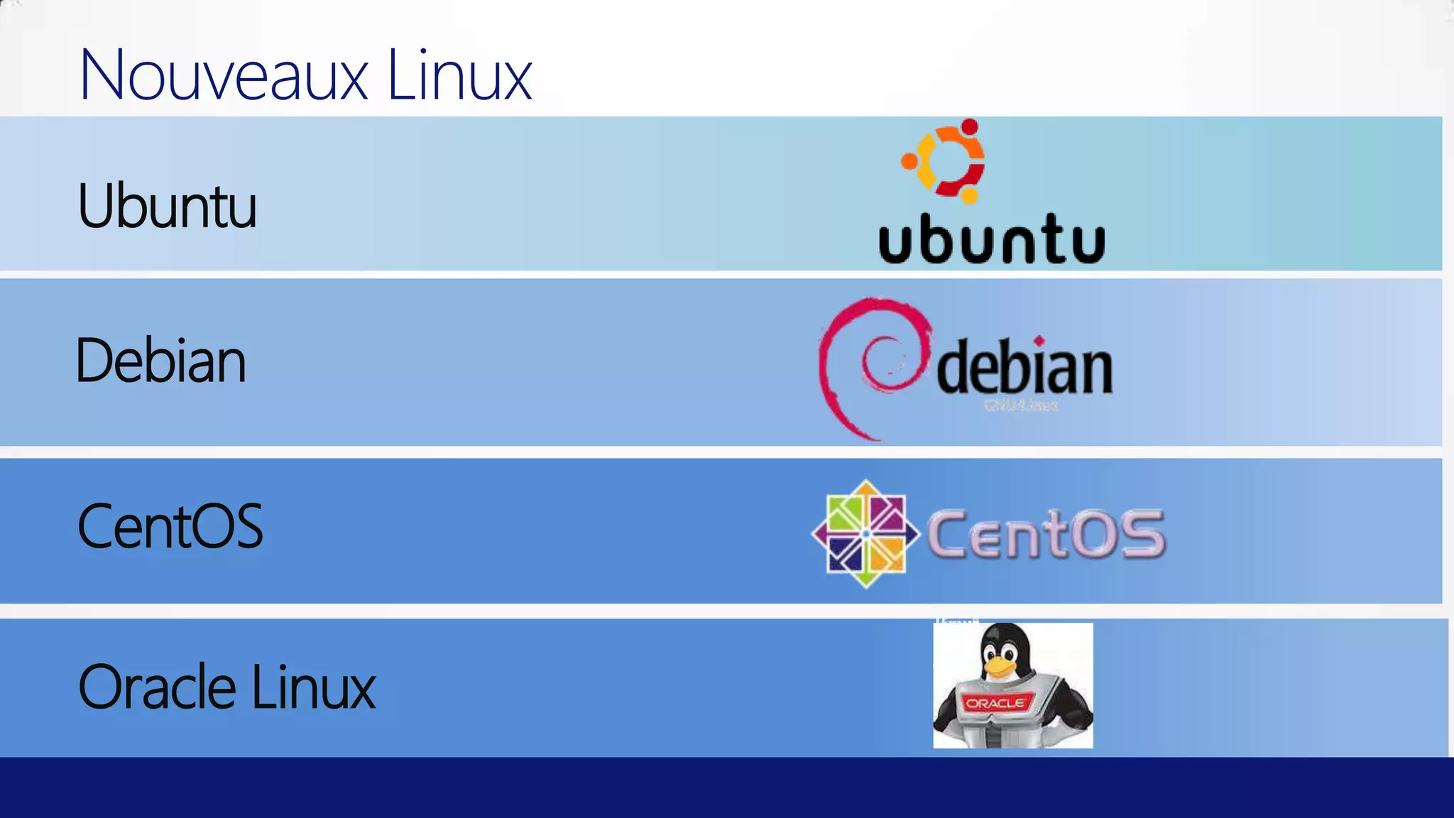 Nouveaux Linux
Ubuntu

Debian

CentOS

Oracle Linux
 