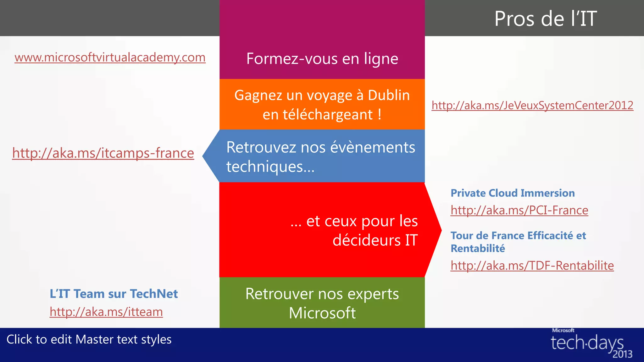 Pros de l’IT
 www.microsoftvirtualacademy.com     Formez-vous en ligne

                                    Gagnez un voyage à Dublin
                                                                http://aka.ms/JeVeuxSystemCenter2012
                                       en téléchargeant !

 http://aka.ms/itcamps-france      Retrouvez nos évènements
                                   techniques…
                                                                   Private Cloud Immersion
                                                                   http://aka.ms/PCI-France
                                           … et ceux pour les
                                                                   Tour de France Efficacité et
                                                 décideurs IT      Rentabilité
                                                                   http://aka.ms/TDF-Rentabilite

        L’IT Team sur TechNet        Retrouver nos experts
        http://aka.ms/itteam               Microsoft
Click to edit Master text styles
 