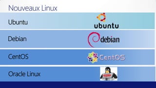 Nouveaux Linux
Ubuntu

Debian

CentOS

Oracle Linux
 
