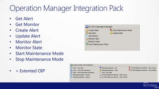 Operation Manager Integration Pack
•   Get Alert
•   Get Monitor
•   Create Alert
•   Update Alert
•   Monitor Alert
•   Monitor State
•   Start Maintenance Mode
•   Stop Maintenance Mode

• + Extented OIP
 