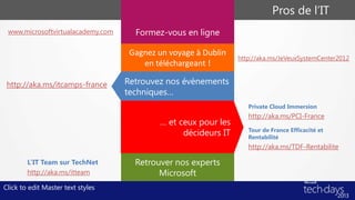Pros de l’IT
 www.microsoftvirtualacademy.com     Formez-vous en ligne

                                    Gagnez un voyage à Dublin
                                                                http://aka.ms/JeVeuxSystemCenter2012
                                       en téléchargeant !

 http://aka.ms/itcamps-france      Retrouvez nos évènements
                                   techniques…
                                                                   Private Cloud Immersion
                                                                   http://aka.ms/PCI-France
                                           … et ceux pour les
                                                                   Tour de France Efficacité et
                                                 décideurs IT      Rentabilité
                                                                   http://aka.ms/TDF-Rentabilite

        L’IT Team sur TechNet        Retrouver nos experts
        http://aka.ms/itteam               Microsoft
Click to edit Master text styles
 