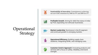 Operational
Strategy
Sustainability & Innovation: Commitment to achieving
net zero GHG emissions by 2040 for PV and 2045 for CV.
Profitable Growth: Aiming for debt-free status in India
by FY25; expanding non-vehicular businesses.
Market Leadership: Dominance in the EV segment
and continued growth in emerging markets.
Operational Efficiency: Building supply chain
resilience, integrating AI/ML, and managing costs.
Customer-Centric Approach: Innovating products and
services with a focus on safety, reliability, and brand
strength.
 