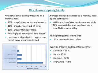 Results on shopping habits
Number of times participants shop on a     Number of items purchased on a monthly basis
monthly basis:                             by the participants:
 70% - shop 5 times or less each month.    66% - purchase 50 or less items monthly &
 12% - shop between 5 & 10 times            20% revealed that they purchase more
                                             than 100 items monthly.
 13% - shop 10 times or more
 Amazingly no participants said ‘Never’
                                           Participants further stated that:
 Unknown – ‘shopaholic ‘ , depends on
  mood, every week or unlimited               35% - normally shop online


                                           Types of products participants buy online:
                                            Electrical – 51 %
                                            Food – 15 %
                                            Clothing – 42 %
                                            Everything – 43 %
 