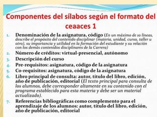 Scomo elaborar un sílabos