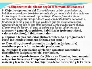 Scomo elaborar un sílabos