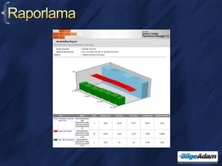 ProviderResponseKnowledgeAlert