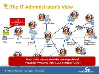 How to Extend Microsoft SCOM to Monitor & Diagnose the Performance of ...
