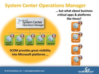 How to Extend Microsoft SCOM to Monitor & Diagnose the Performance of ...
