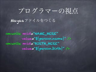 プログラマーの視点
<m:write m:id=“NAME_HERE”
value=“${person.name}” />
<m:write m:id=“BIRTH_HERE”
value=“${person.birth}” />
Mayaaファイルをつくる
 