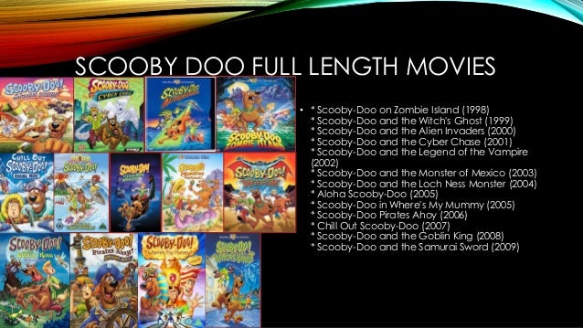 Watch Scooby Doo In Where`S My Mummy? Online Scooby Doo In Where`S My Mummy? Full Movie Online
