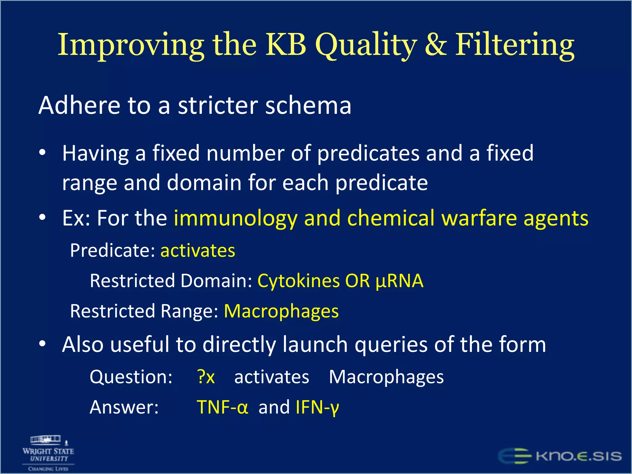 Next: KnexpaceAutomatic UpdatesIndex new abstracts as they arriveExtract relationships as new abstracts arrivePeriodically update indices for abstracts and triplesOther MaintenanceAdmin interfacesApplication software support
