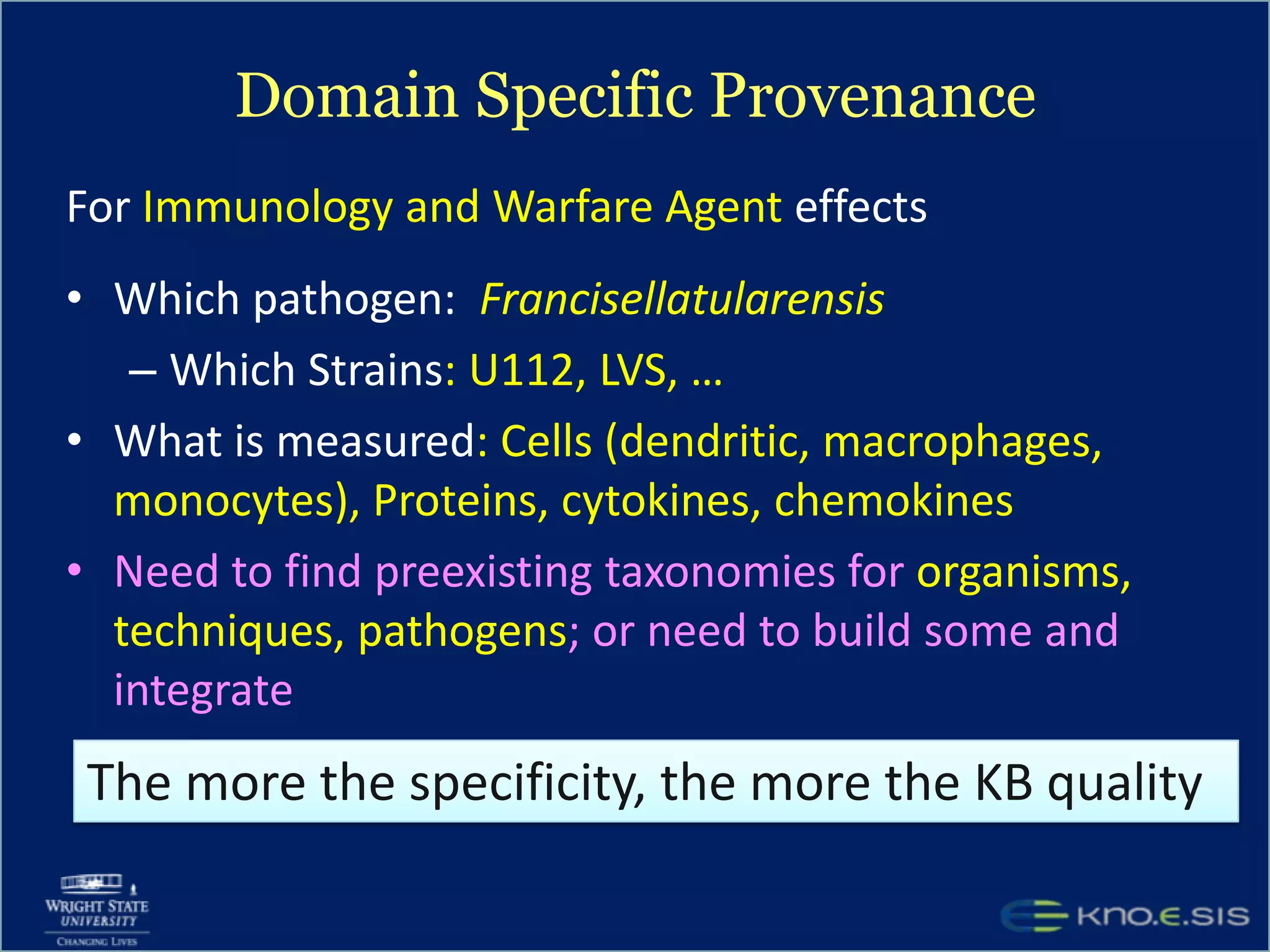 New Knowledge ExampleVIP Peptide  – increases – Catecholamine BiosynthesisCatecholamines – induce – β-adrenergic receptor activityβ-adrenergic receptors – are involved – fear conditioningVIP Peptide  – affects – fear conditioningIn  CattleIn  RatsIn  Humans