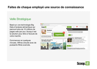 Faites de chaque employé une source de connaissance

Veille Stratégique
Basé sur une technologie Big
Data d’analyse sémantique qui
parcourt plus de 10 millions de
pages web par jour, Scoop.it est
la solution pour être à l’écoute de
votre marché. 
Commencez en quelques
minutes. Aﬃnez ensuite avec de
puissants ﬁltres avancés. 

 