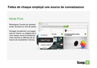 Faites de chaque employé une source de connaissance

Mode Privé
Restreignez l’accès par adresse
email, domaine ou mot de passe. 
Partagez simplement vos pages
web en interne, ou intégrez-les à
votre réseau social d’entreprise,
votre intranet ou diﬀusez les au
travers de newsletters internes. 

 