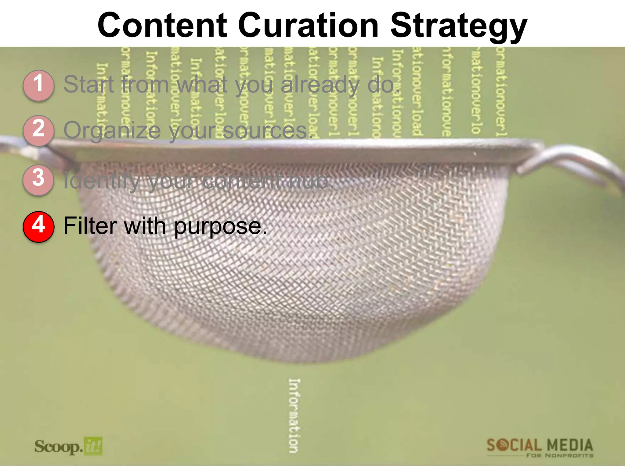 Content Curation Strategy
1 Start from what you already do.
2 Organize your sources.

3 Identify your content hub.
4 Filter with purpose.
 