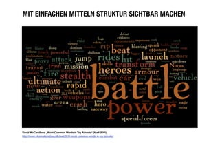 MIT EINFACHEN MITTELN STRUKTUR SICHTBAR MACHEN




David McCandless: „Most Common Words in Toy Adverts“ (April 2011)
http://www.informationisbeautiful.net/2011/most-common-words-in-toy-adverts/
 