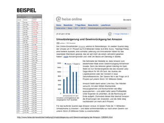 BEISPIEL




http://www.heise.de/newsticker/meldung/Umsatzsteigerung-und-Gewinnrueckgang-bei-Amazon-1285944.html
 