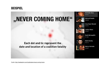 BEISPIEL


   „NEVER COMING HOME“




Quelle: http://mediastorm.com//publication/never-coming-home
 