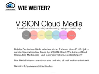 WIE WEITER?




Bei der Deutschen Welle arbeiten wir im Rahmen eines EU-Projekts
an künftigen Modellen. Frage bei VISION Cloud: Wie könnte Cloud
Computing Multimedia- und Datenjournalismus unterstützen?

Das Modell oben stammt von uns und wird aktuell weiter entwickelt.

Website: http://www.visioncloud.eu
 