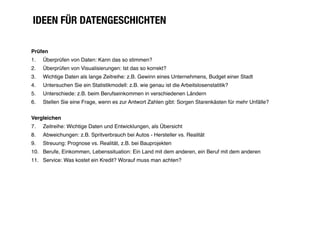IDEEN FÜR DATENGESCHICHTEN

Prüfen
1.   Überprüfen von Daten: Kann das so stimmen?
2.   Überprüfen von Visualisierungen: Ist das so korrekt?
3.   Wichtige Daten als lange Zeitreihe: z.B. Gewinn eines Unternehmens, Budget einer Stadt
4.   Untersuchen Sie ein Statistikmodell: z.B. wie genau ist die Arbeitslosenstatitik?
5.   Unterschiede: z.B. beim Berufseinkommen in verschiedenen Ländern
6.   Stellen Sie eine Frage, wenn es zur Antwort Zahlen gibt: Sorgen Starenkästen für mehr Unfälle?


Vergleichen
7.   Zeitreihe: Wichtige Daten und Entwicklungen, als Übersicht
8.   Abweichungen: z.B. Spritverbrauch bei Autos - Hersteller vs. Realität
9.   Streuung: Prognose vs. Realität, z.B. bei Bauprojekten
10. Berufe, Einkommen, Lebenssituation: Ein Land mit dem anderen, ein Beruf mit dem anderen
11. Service: Was kostet ein Kredit? Worauf muss man achten?
 