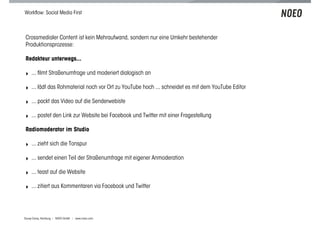 Workﬂow: Social Media First



Crossmedialer Content ist kein Mehraufwand, sondern nur eine Umkehr bestehender
Produktionsprozesse:

Redakteur unterwegs...

! ... ﬁlmt Straßenumfrage und moderiert dialogisch an

! ... lädt das Rohmaterial noch vor Ort zu YouTube hoch ... schneidet es mit dem YouTube Editor

! ... packt das Video auf die Senderwebiste

! ... postet den Link zur Website bei Facebook und Twitter mit einer Fragestellung

Radiomoderator im Studio

! ... zieht sich die Tonspur

! ... sendet einen Teil der Straßenumfrage mit eigener Anmoderation

! ... teast auf die Website

! ... zitiert aus Kommentaren via Facebook und Twitter



Scoop Camp, Hamburg | NOEO GmbH | www.noeo.com
 
