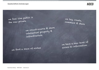 Gesellschaftliche Veränderungen




                 ublic is
  we feel like p                                                       we tag,
                                                                               create,
             ivate
  the new pr                                                           co m men
                                                                               t & shar
                                                                                       e

                                                           & share
                                                  -so urce
                                       we crowd
                                                          erty &
                                       intellect ual prop
                                                  cture
                                       inf rastru

                                                                                          l of
                                                                             a  new leve
                                                                     we have
                                                                                       ation
                                                                     access to infor m
                        of niches
         we find a mass




Scoop Camp, Hamburg | NOEO GmbH | www.noeo.com
 